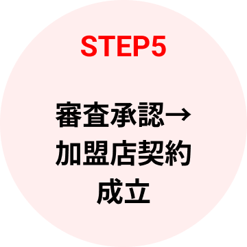 STEP5 ご契約→入金