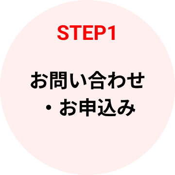 STEP1 お問い合わせ・お申込み