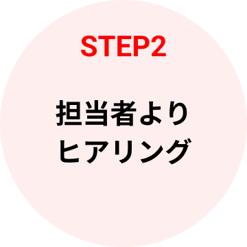 STEP2 担当者よりヒアリング