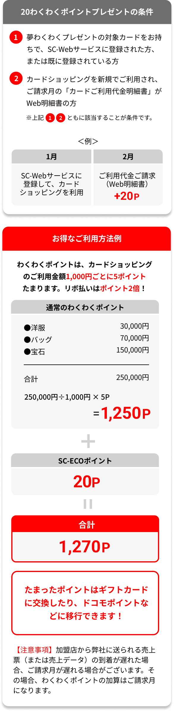 20わくわくポイントプレゼントの条件
       ①夢わくわくプレゼントの対象カードをお持ちで、CS-Webサービスに登録された方、または既に登録されている方
       ②カードショッピングを新規でご利用され、ご請求月の「カードご利用代金明細書」がWeb明細書の方
       ※上記①②ともに該当することが条件です。
       例 1月：CS-Webサービスに登録して、カードショッピングを利用　2月：ご利用代金ご請求（Web明細書）
       
       お得なご利用方法
       わくわくポイントは、カードショッピングのご利用金額1,000円ごとに5ポイントたまります。リボ払いはポイント2倍！
       通常のわくわくポイント
       ●洋服：30,000円
       ●バッグ：70,000円
       ●宝石：150,000円
       合計：250,000円　だと
       250,000円÷1,000円 × 5P = 1,250P
       
       これに加えて
       SC-ECOポイント：20P
       
       合計：1,270P
       たまったポイントはギフトカードに交換したり、ドコモポイントなどに移行できます！
       【注意事項】加盟店から弊社に送られる売上票（または売上データ）の到着が遅れた場合、ご請求月が遅れる場合がございます。その場合、わくわくポイントの加算はご請求月になります。