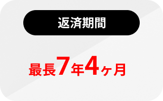 返済期間 最長7年4ケ月